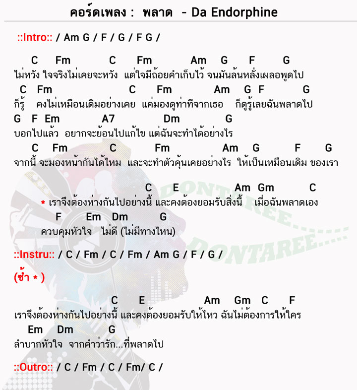 คอร์ดเพลง พลาด