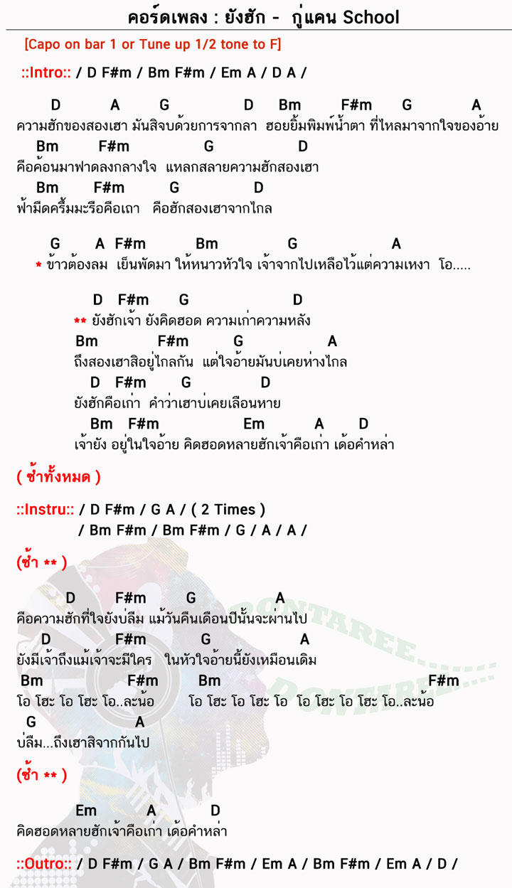 คอร์ดเพลง ยังฮัก