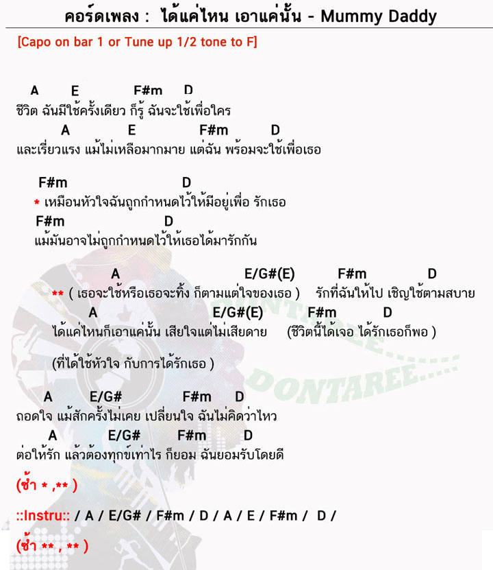 คอร์ดเพลง ได้แค่ไหนเอาแค่นั้น