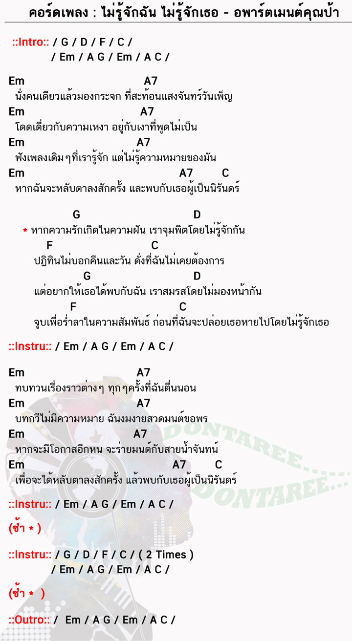 คอร์ดเพลง ไม่รู้จักฉัน ไม่รู้จักเธอ ง่ายๆ