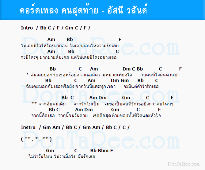 คอร์ดเพลง คนสุดท้าย