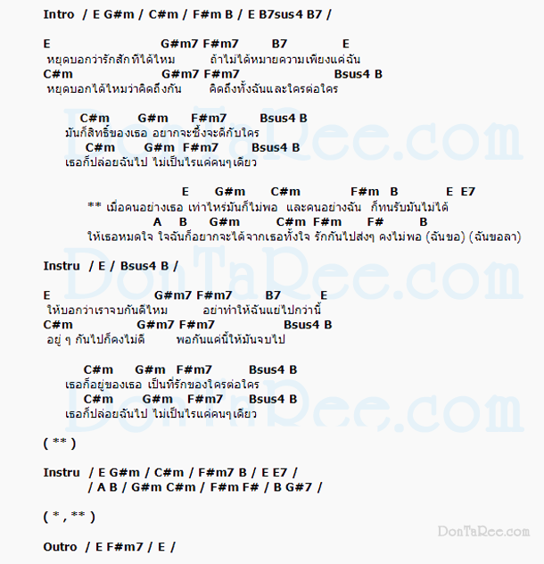 คอร์ดเพลง สิทธิ์ของเธอ