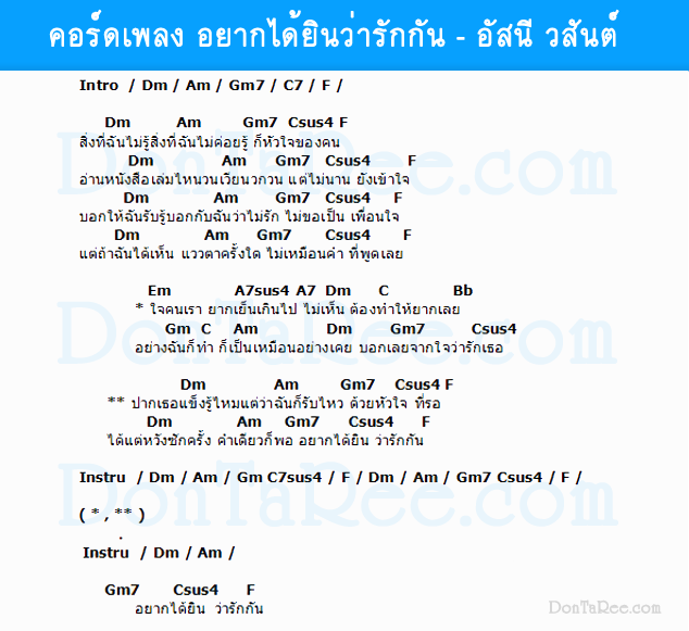 คอร์ดเพลง อยากได้ยินว่ารักกัน