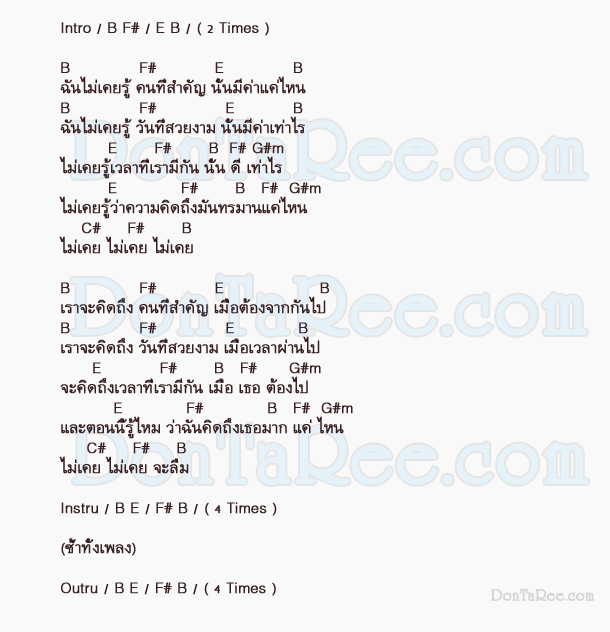คอร์ดเพลง ไม่เคย 25hours