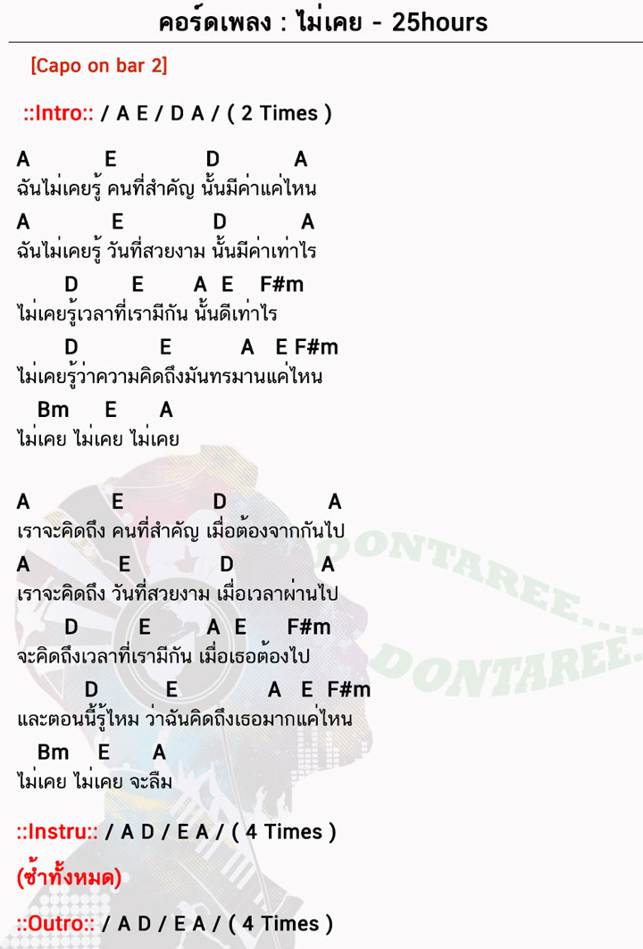 คอร์ดเพลง ไม่เคย 25hours