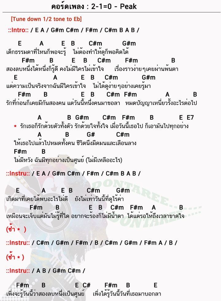 คอร์ดเพลง 2-1=0 ง่ายๆ