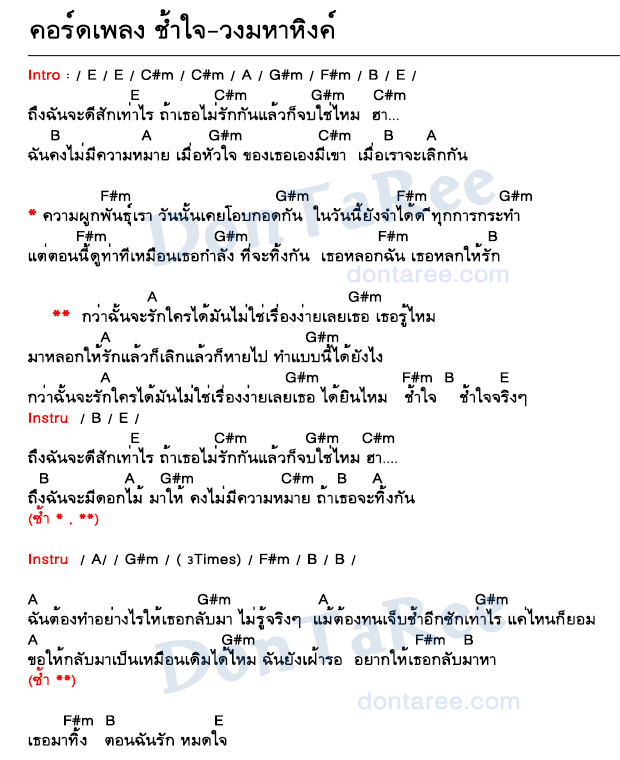 คอร์ดเพลง ช้ำใจ ง่ายๆ