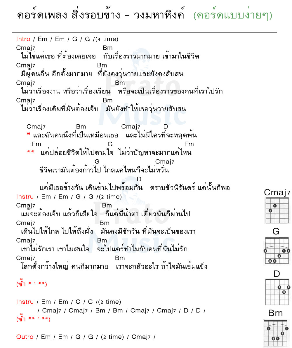 คอร์ดเพลง สิ่งรอบข้าง ง่ายๆ