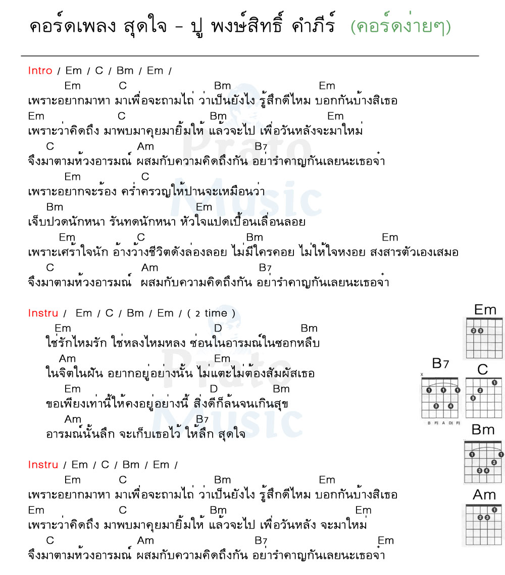 คอร์ดเพลง สุดใจ ง่ายๆ