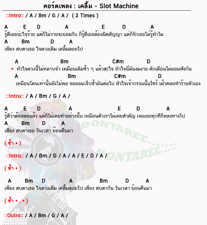 คอร์ดเพลง เคลิ้ม ง่ายๆ