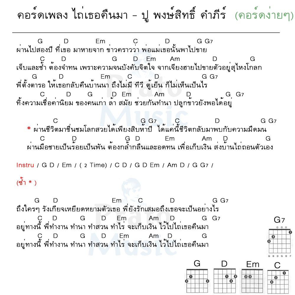 คอร์ดเพลง ไถ่เธอคืนมา ง่ายๆ