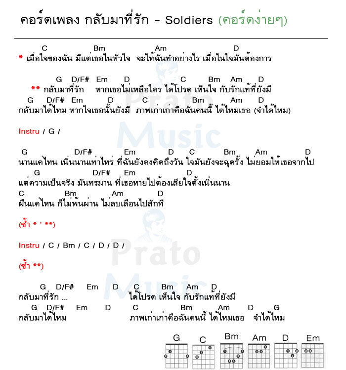 คอร์ดเพลง กลับมาที่รัก ง่ายๆ