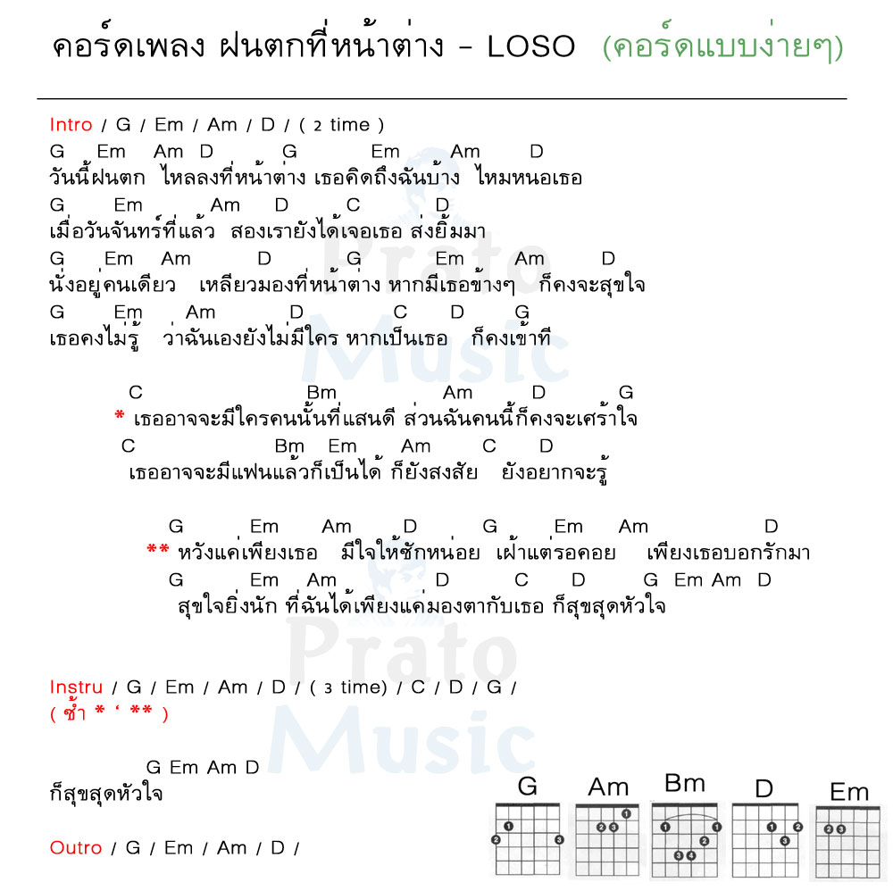 คอร์ดเพลง ฝนตกที่หน้าต่าง ง่ายๆ