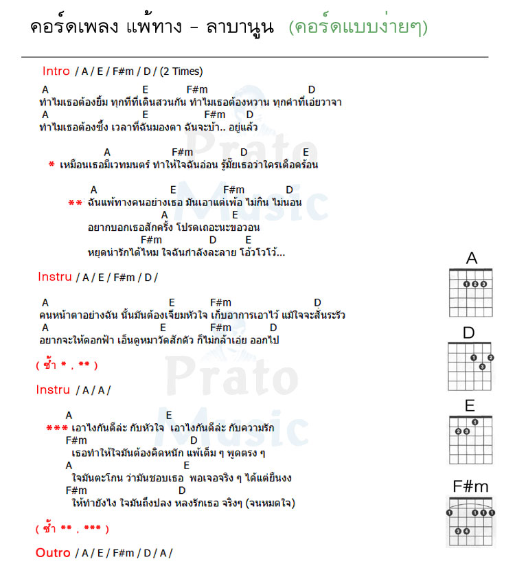 คอร์ดเพลง แพ้ทาง ง่ายๆ