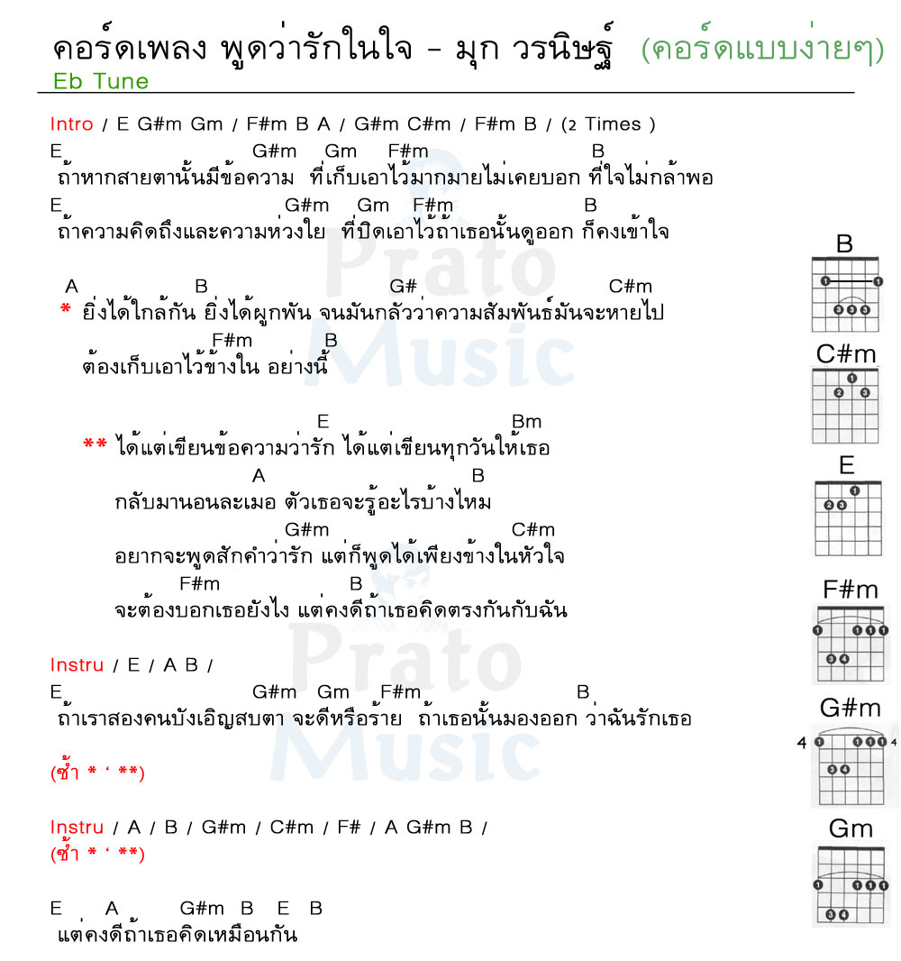 คอร์ดเพลง พูดว่ารักในใจ ง่ายๆ