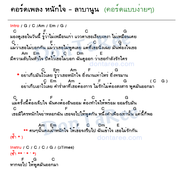 คอร์ดเพลง หนักใจ ง่ายๆ