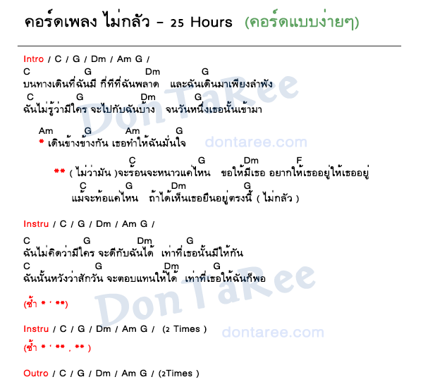 คอร์ดเพลง ไม่กลัว ง่ายๆ