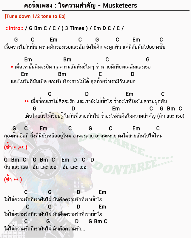 คอร์ดเพลง ใจความสำคัญ ง่ายๆ