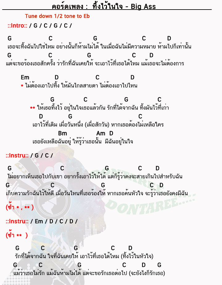 คอร์ดเพลง ทิ้งไว้ในใจ ง่ายๆ