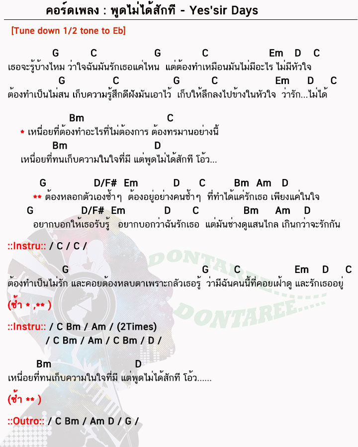 คอร์ดเพลง พูดไม่ได้สักที ง่ายๆ