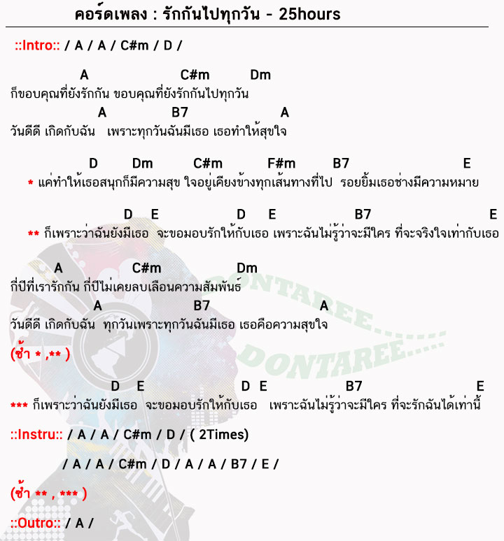 คอร์ดเพลง รักกันไปทุกวัน ง่ายๆ