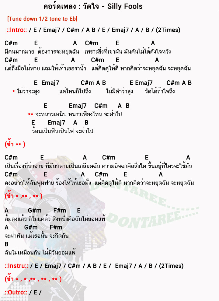 คอร์ดเพลง วัดใจ ง่ายๆ