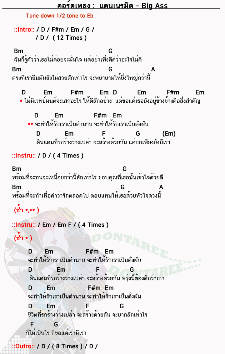 คอร์ดเพลง แดนเนรมิต ง่ายๆ