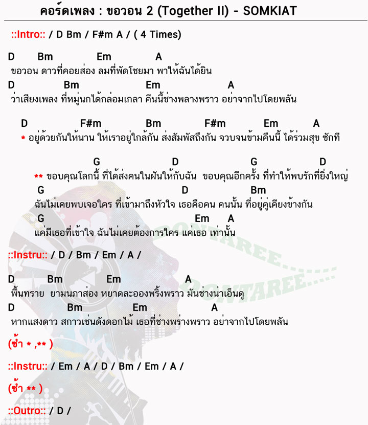 คอร์ดเพลง ขอวอน 2 ง่ายๆ