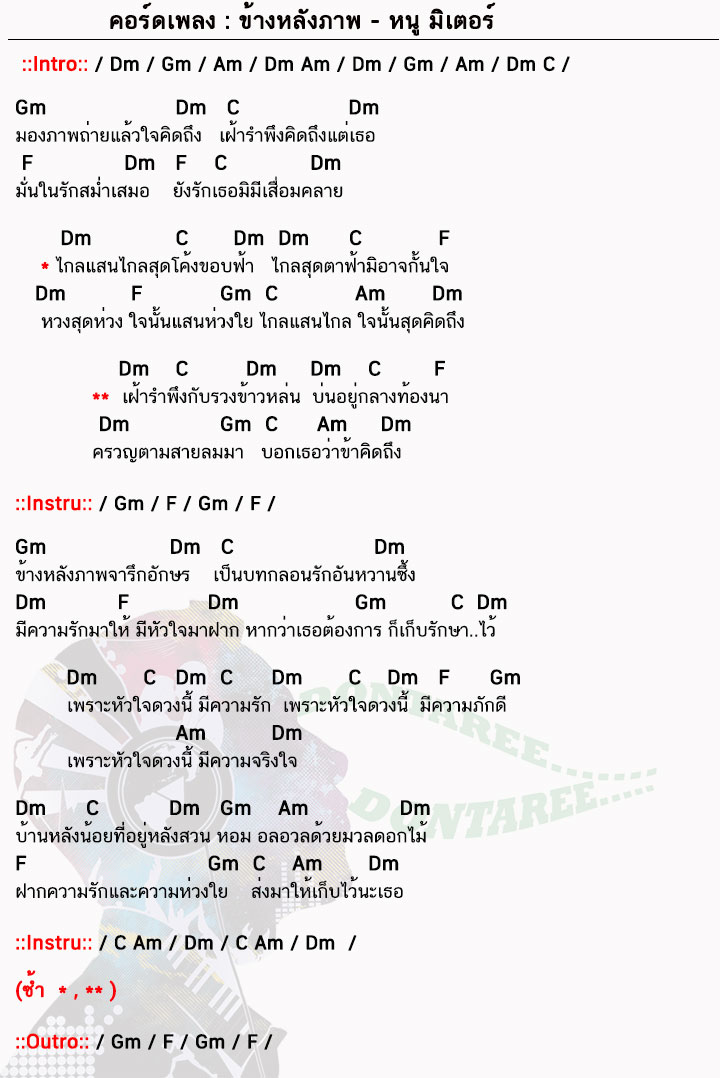 คอร์ดเพลง ข้างหลังภาพ ง่ายๆ