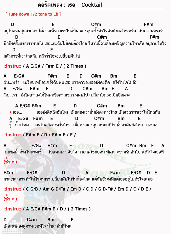 คอร์ดเพลง เธอ ง่ายๆ