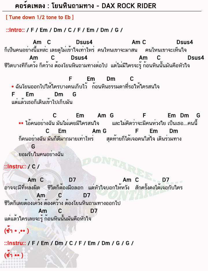 คอร์ดเพลง โยนหินถามทาง ง่ายๆ