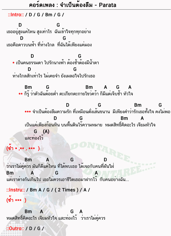 คอร์ดเพลง จำเป็นต้องลืม ง่ายๆ