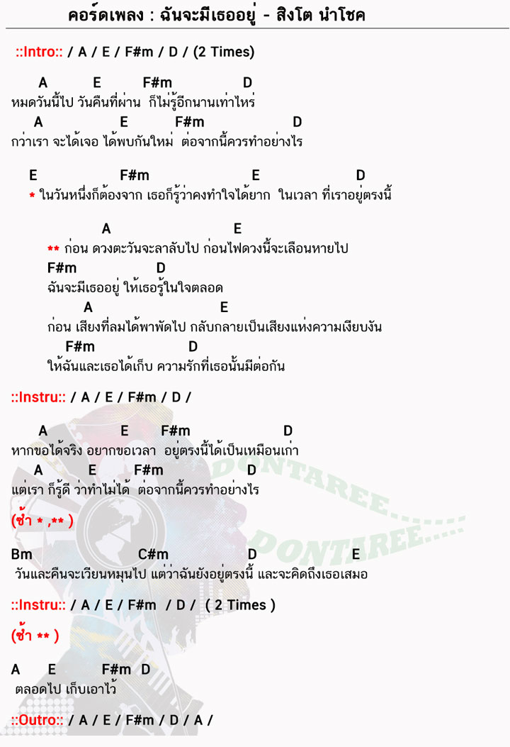 คอร์ดเพลง ฉันจะมีเธออยู่ ง่ายๆ