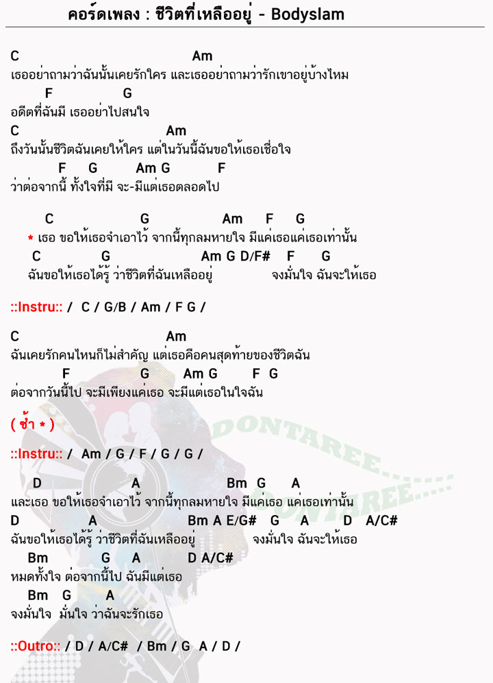 คอร์ดเพลง ชีวิตที่เหลืออยู่ ง่ายๆ