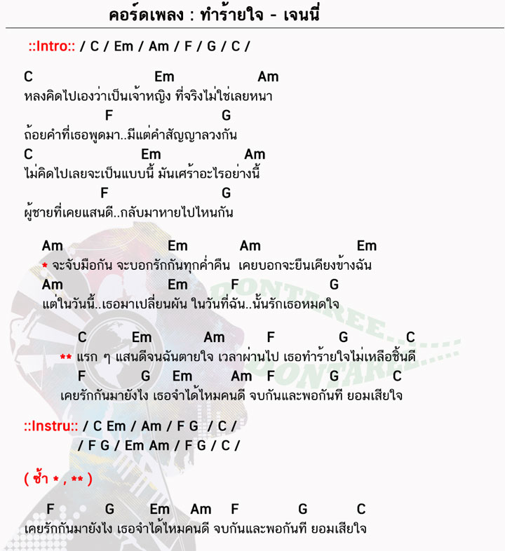 คอร์ดเพลง ทำร้ายใจ ง่ายๆ