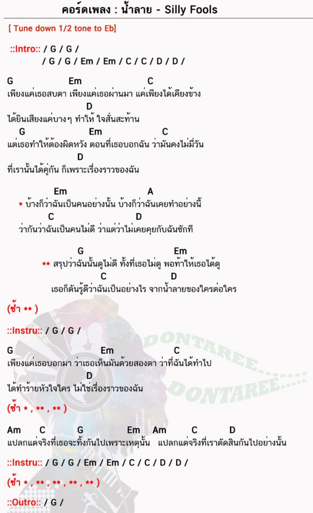 คอร์ดเพลง น้ำลาย ง่ายๆ