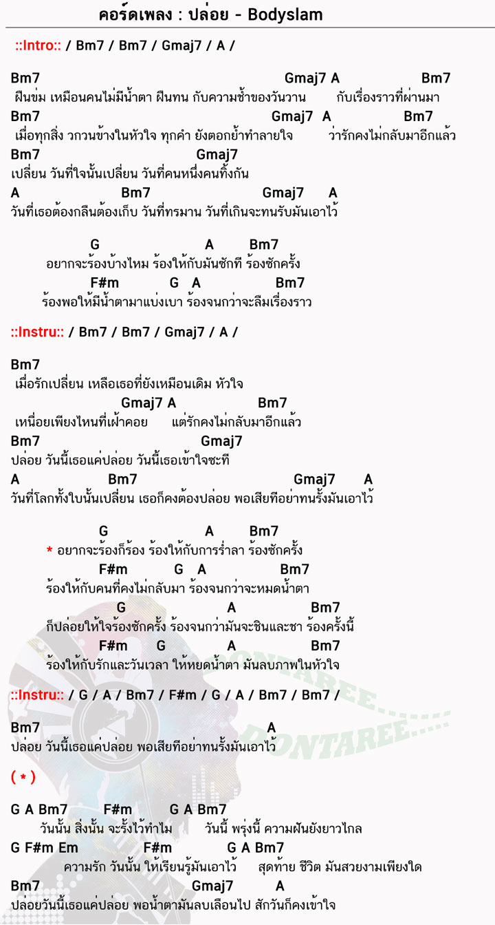 คอร์ดเพลง ปล่อย ง่ายๆ