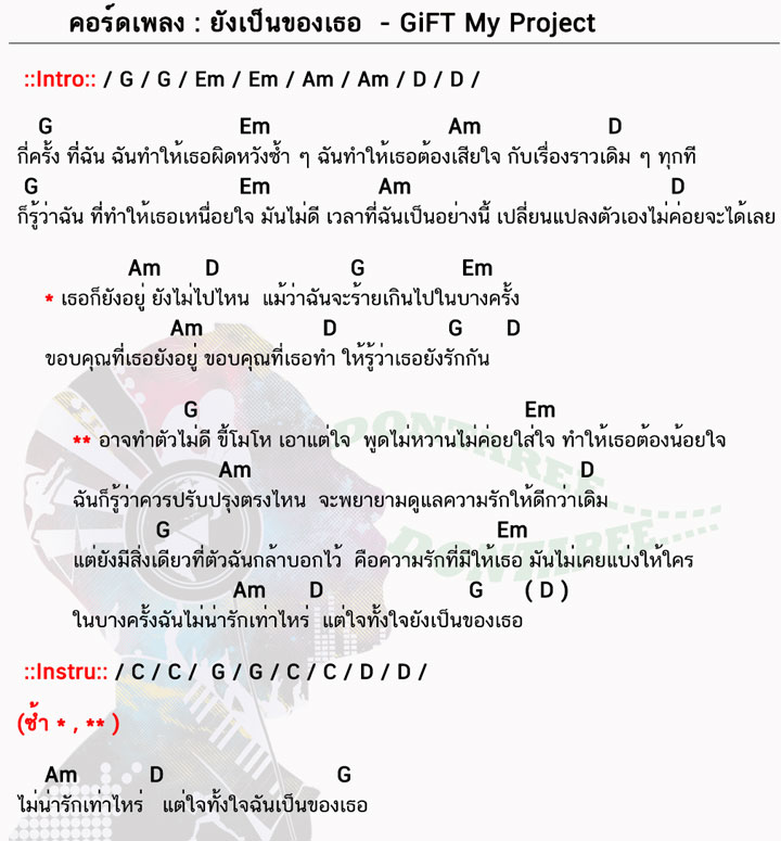 คอร์ดเพลง ยังเป็นของเธอ ง่ายๆ