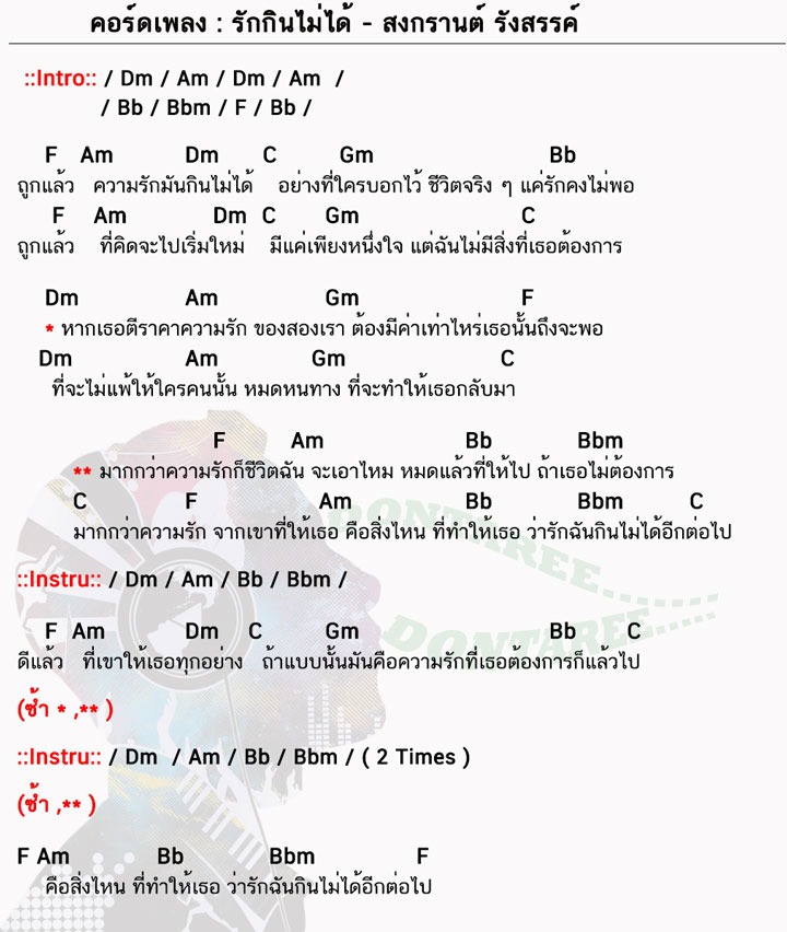 คอร์ดเพลง รักกินไม่ได้ ง่ายๆ