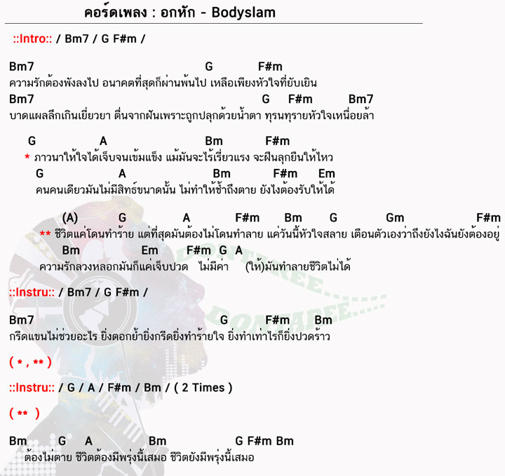 คอร์ดเพลง อกหัก ง่ายๆ