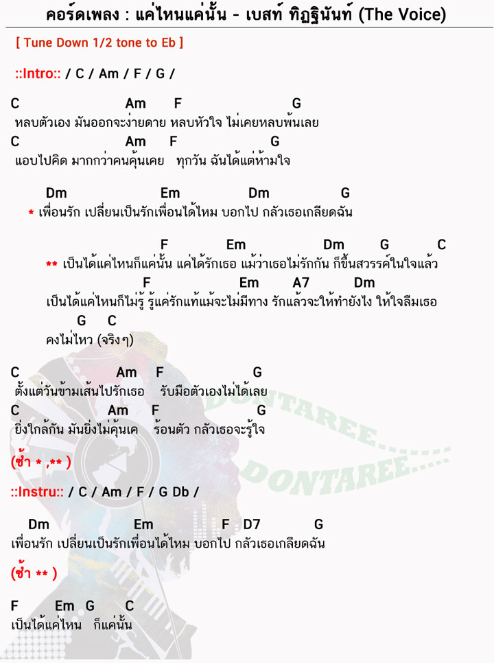 คอร์ดเพลง แค่ไหนแค่นั้น ง่ายๆ