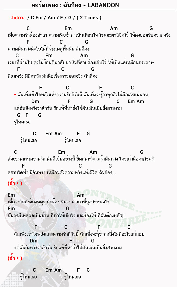 คอร์ดเพลง ฉันก็คง ง่ายๆ