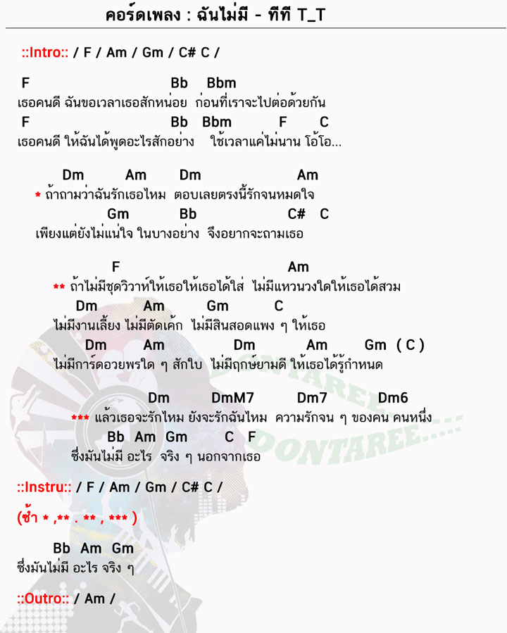 คอร์ดเพลง ฉันไม่มี ง่ายๆ