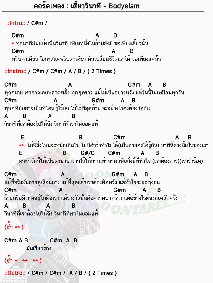 คอร์ดเพลง เสี้ยววินาที ง่ายๆ