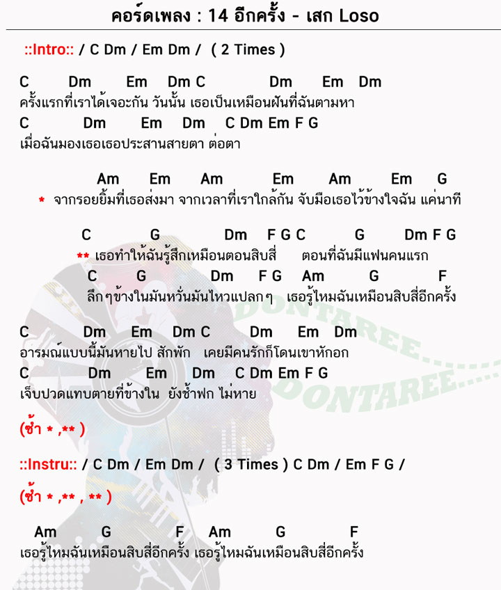 คอร์ดเพลง 14 อีกครั้ง ง่ายๆ