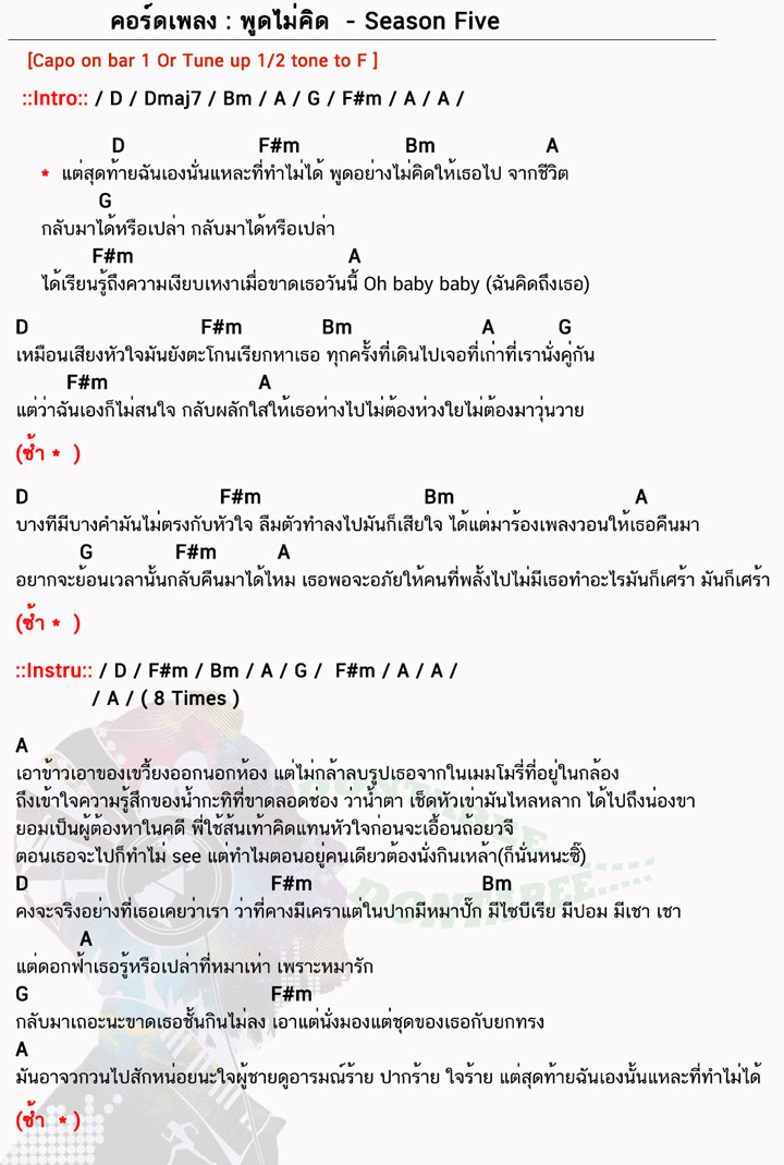 คอร์ดเพลง พูดไม่คิด ง่ายๆ