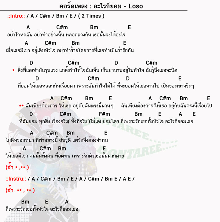 คอร์ดเพลง อะไรก็ยอม ง่ายๆ