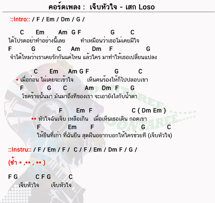 คอร์ดเพลง เจ็บหัวใจ ง่ายๆ