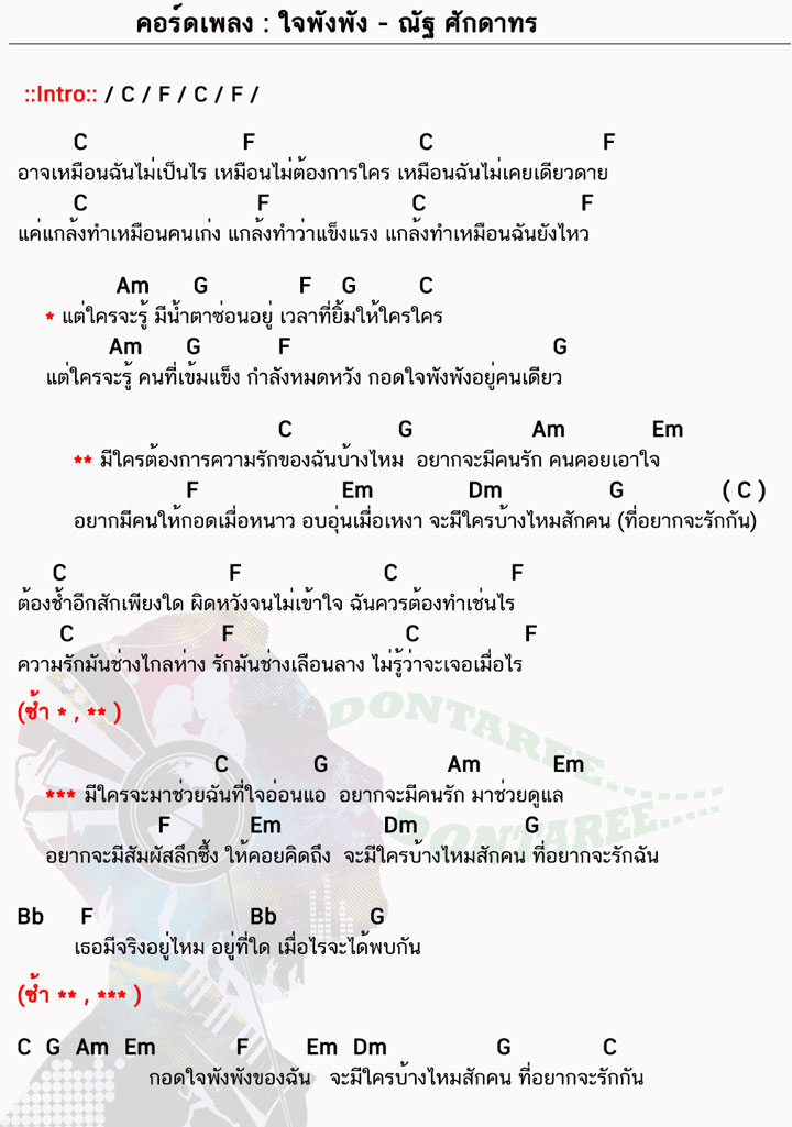 คอร์ดเพลง ใจพังพัง ง่ายๆ