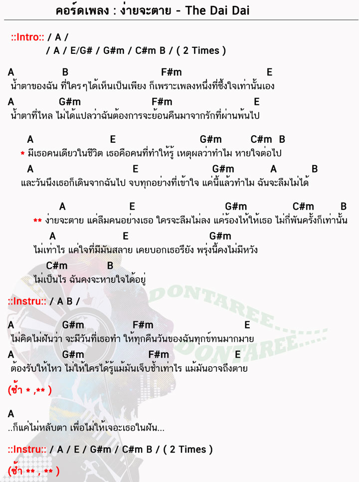 คอร์ดเพลง ง่ายจะตาย ง่ายๆ